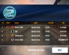 Error Synchronizing points Mazda Sandiego Cup 1.png
