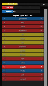 Screenshot_20200321-105904_Mbappe vs Haaland vs Felix.jpg