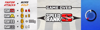 speedRanking.png