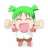 Yotsuba